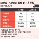 투데이렌터카 이미지