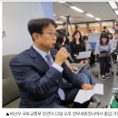 박상우 국토부 장관 "전세사기는 젋은분들이 덜렁덜렁 계약해서 발생한 문제" 강조 이미지