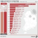 9월 14일 수요일 간추린 뉴스와 날씨 이미지