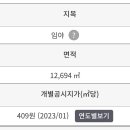대포리목장 티스토리