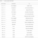(주)홍성종합설비