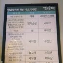 땡큐맘치킨선단점 네이버블로그