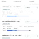 와이리더스 컴퓨터학원