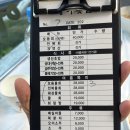 강창호물회(대어횟집) | 울산 물회 맛집 성안동 대어횟집(feat. 내돈내산 솔직후기)