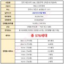 데시앙봄공인중개사사무소 이미지