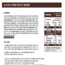 뉴 | 베스킨라빈스맛 단백질쉐이크 뉴치트 솔직후기