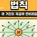 상수인력