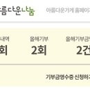 부성청과