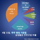 카페엘리엇