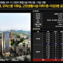 이대역 이미지