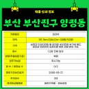부산3급정비 이미지