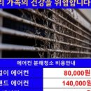 고양덕은 LH1단지