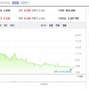 에스엠메딕스 이미지