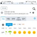 3월19일 영종도 날씨 이미지