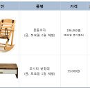 (주)에스디상사 이미지