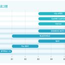 씨엠에스수학학원