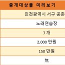 리치노래연습장 이미지