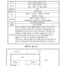 주인직거래)양평군 용문면 덕촌리 신축 전원주택 매매합니다!! 이미지