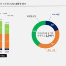 에너지에스