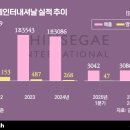 신세계패션 이미지