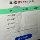 리춘시장진해 | [230221~230305] 국제무역사 후기 / 빈티지 다꾸 / 산타월드 / 키키네문구점 / 1.5도씨 / 제로웨이스트...