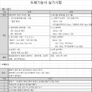 도배기능사 이미지