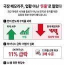 (주)살루멘 네이버블로그