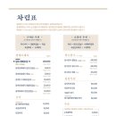 육통령