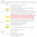 한양대(국제문화관) 이미지