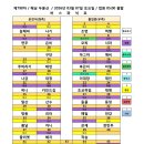 미셸동아쇼핑 - 3678 | 미셸동아쇼핑