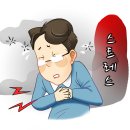 타코츠보 심근증(Takotsubo cardiomyopathy) 이미지