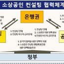 온컨설팅 이미지