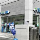 크린토피아코인워시오산