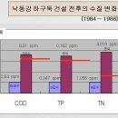 강물은 바다와 만나야 독성을 잃는다 이미지