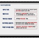 강동산하지구 네이버블로그