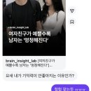 케이와이즈(K-Wise) | 🕊️w5. 동행 웨딩플래너 업체 : 와이즈웨딩 설지윤 플래너 상담 및 계약