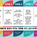 생활일본어회화(중급) 이미지