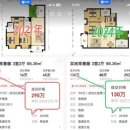 중국 심천 인터넷 유명인 학교 구역의 평방미터당 주택 수는 140,000에서 40,000으로 감소했습니다. 이미지