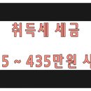 정한법무사