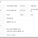 (주)에듀코아 이미지