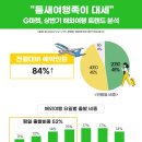 틈새유통 이미지