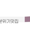 버터북천안점 이미지