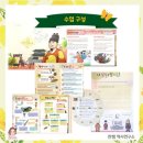 하부르타한국사 이미지