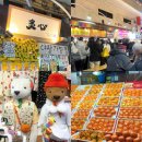 씨유 서귀포동문중앙점 | 제주 서귀포 올레시장 (주차장 요금, 야시장 먹거리 추천과 귤 택배)