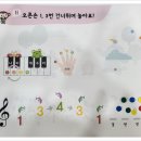이화스타피아노 이미지