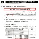 중앙병원(1012) 이미지