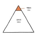 부성당구장 이미지