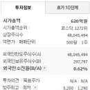 에이이더블유
