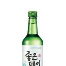 중리지하수