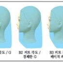 [커트교육] 엑스터널과 인터널의 형태변화 2 이미지